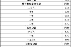 金融机构人民币存款基准利率由各金融机构