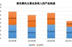 星辉环保材料什么时候可以申购