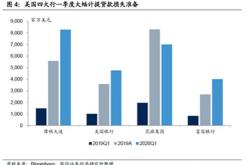 基金财经网