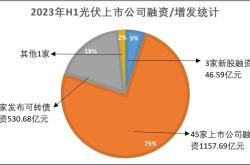 需要赔偿吗