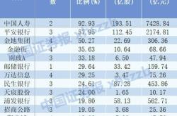 阿根廷总统米莱信奉什么经济学