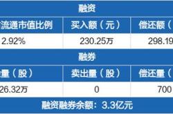 孚能科技官网招聘