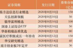 1.提高投资者的现金流