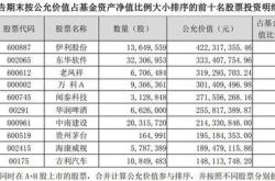 陈晨东方红