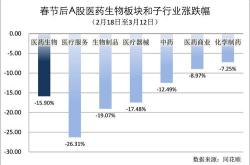 上能电气股票值得长期持有吗