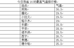 浙江华证知识产权服务有限公司