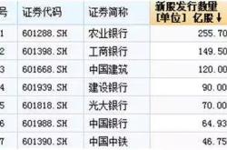 阳光保险股票a股上市时间