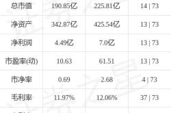 隧道股份股吧股票