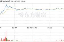 爱施德最新消息今天