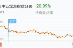 东方基金旗下好的基金产品