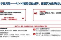 公募基金固收规模排名