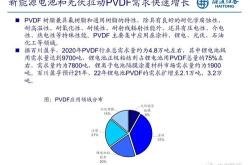 现金理财策略包括哪些