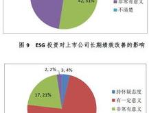 基金行业协会官网入口