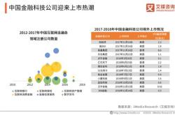 基金净资产与基金规模为何不一致