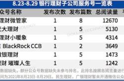 理财周刊是正规期刊吗