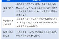 家庭理财方案：如何科学规划家庭财务