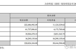 龙马环卫股票长期走势