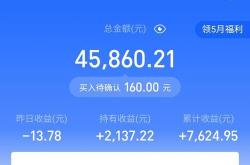 易基信息产业基金怎么样