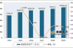 社保基金管理站