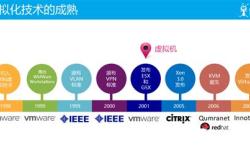 新发云计算基金怎么样