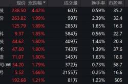 固德威技术股份有限公司股票代码