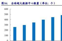 港铁股票凭证打印流程