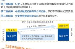 保本基金到期后怎么办