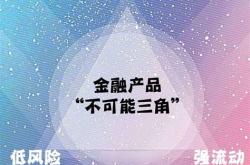 理财真能增加收益吗为什么