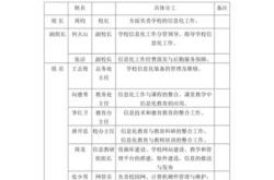 教育基金会负责人发言稿