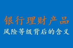 理财产品风险分析与建议