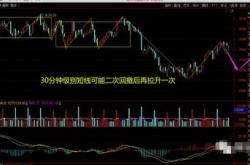 股票趋势技术分析哪个版本最好