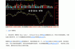 1.移动平均线