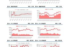 基金回赎是什么意思