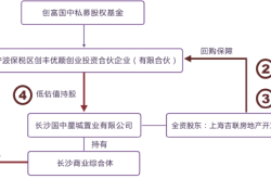 私募股权基金阶段