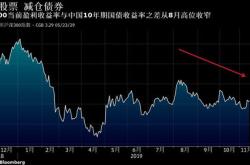 华夏能源革新股票基金