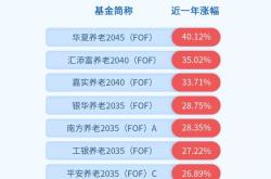 理财通用哪个基金好点