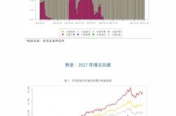 手机能玩街机游戏吗