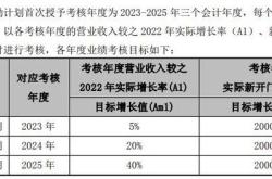 增发影响股东权益比重