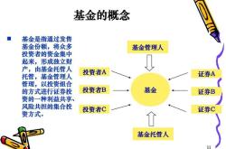 自己成立基金会有什么好处