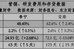 安踏体育篮球旗舰店是正品吗