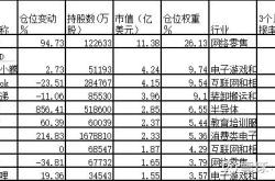 景林私募基金介绍与分析