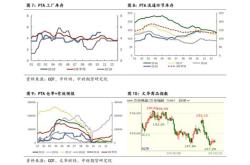 圣达电气最新消息