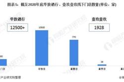 酒类商标股票有哪些龙头股