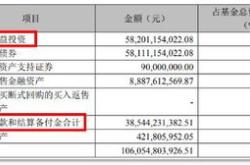 货币基金监管新规