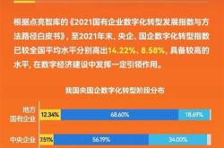 博时基金调研上市公司是好还是坏