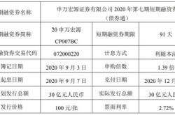 股票债券摘牌是利好还是利空