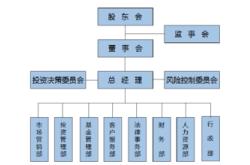 资产重组最新消息