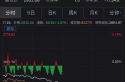 包钢股份最新股价