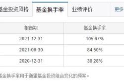 科创板对股权基金的意义