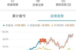 定投基金收益率达到多少止盈最好